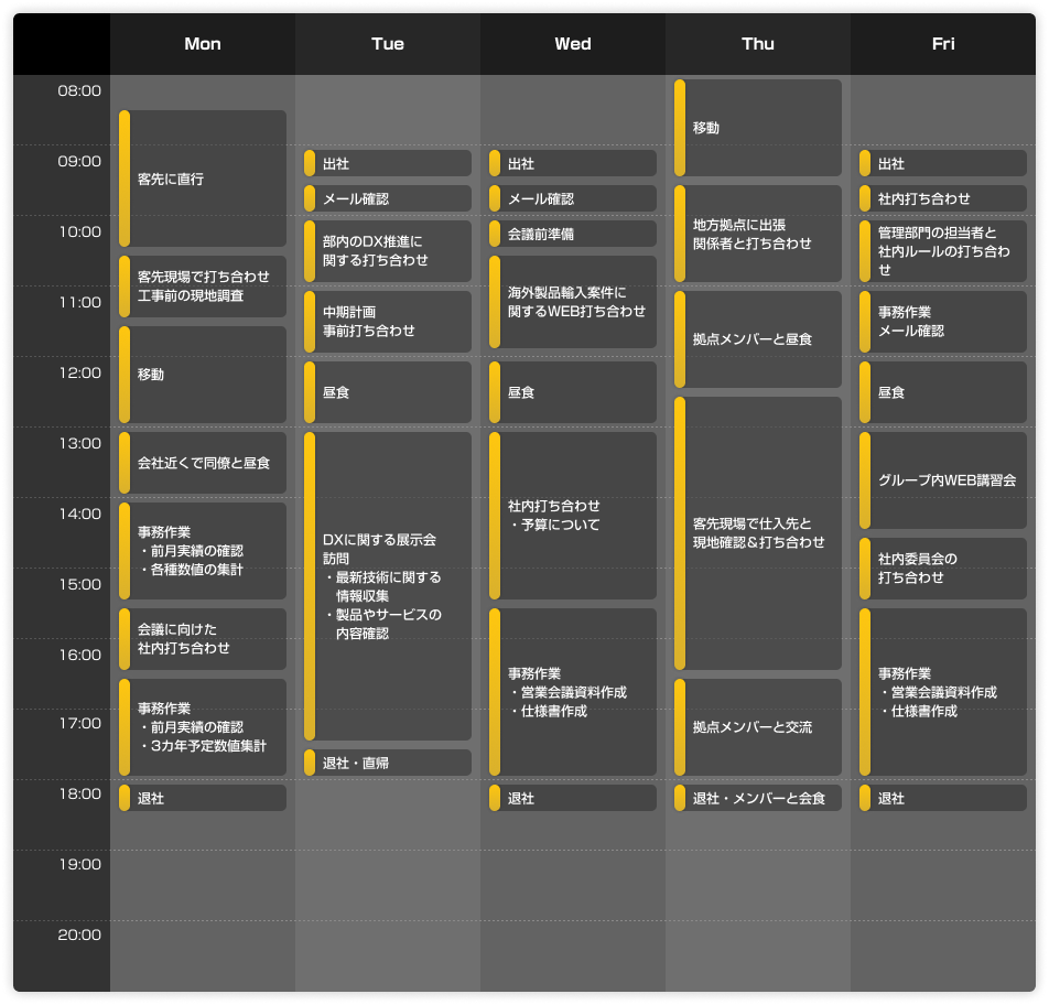 1週間のスケジュール