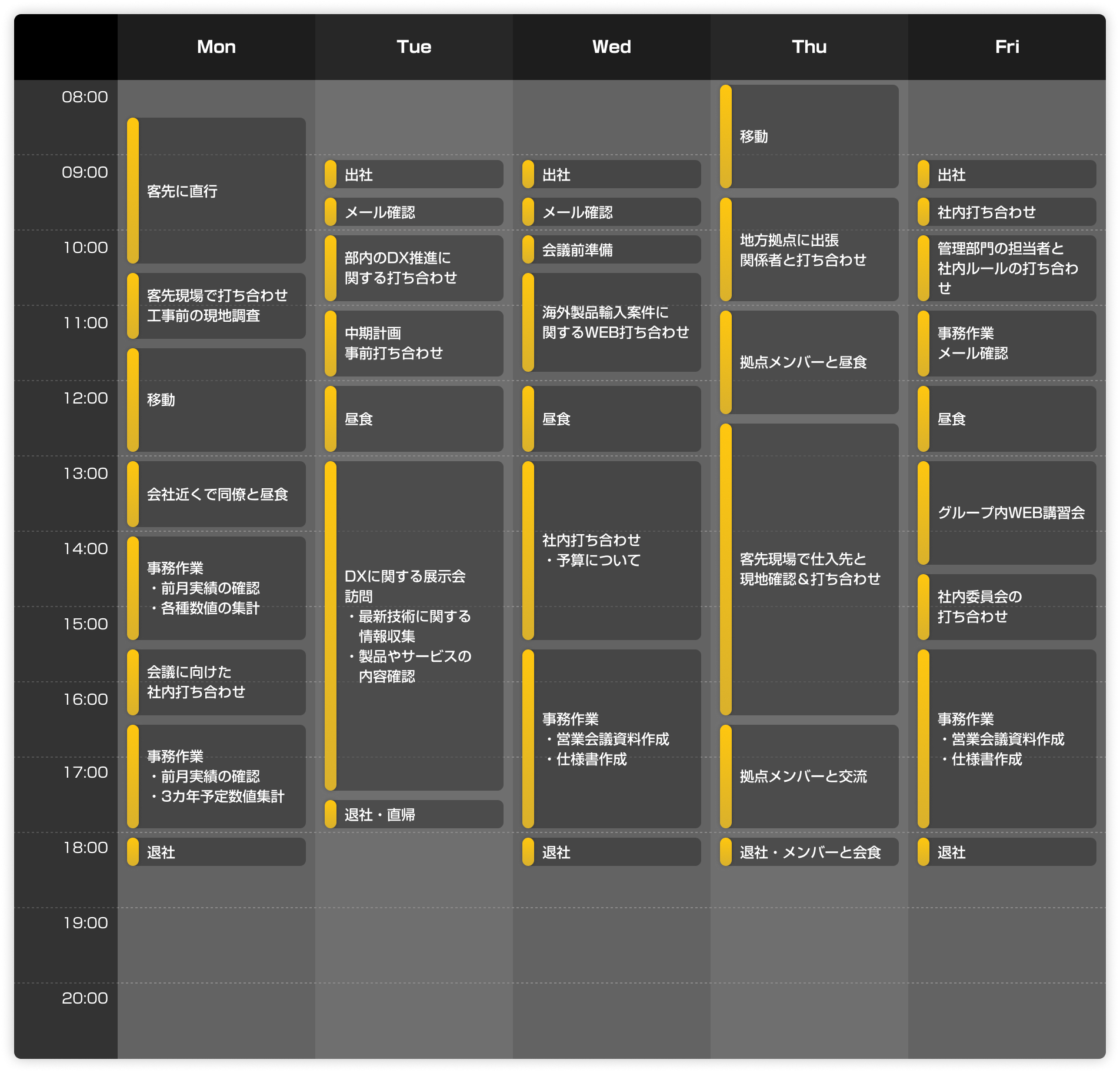1週間のスケジュール